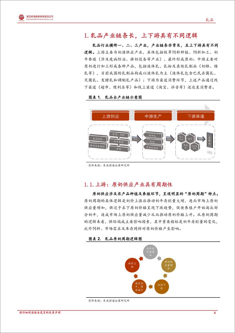 《乳品行业深度报告：乳品全产业链剖析，双寡头引领行业持续成长-20221219-东亚前海证券-48页》 - 第7页预览图