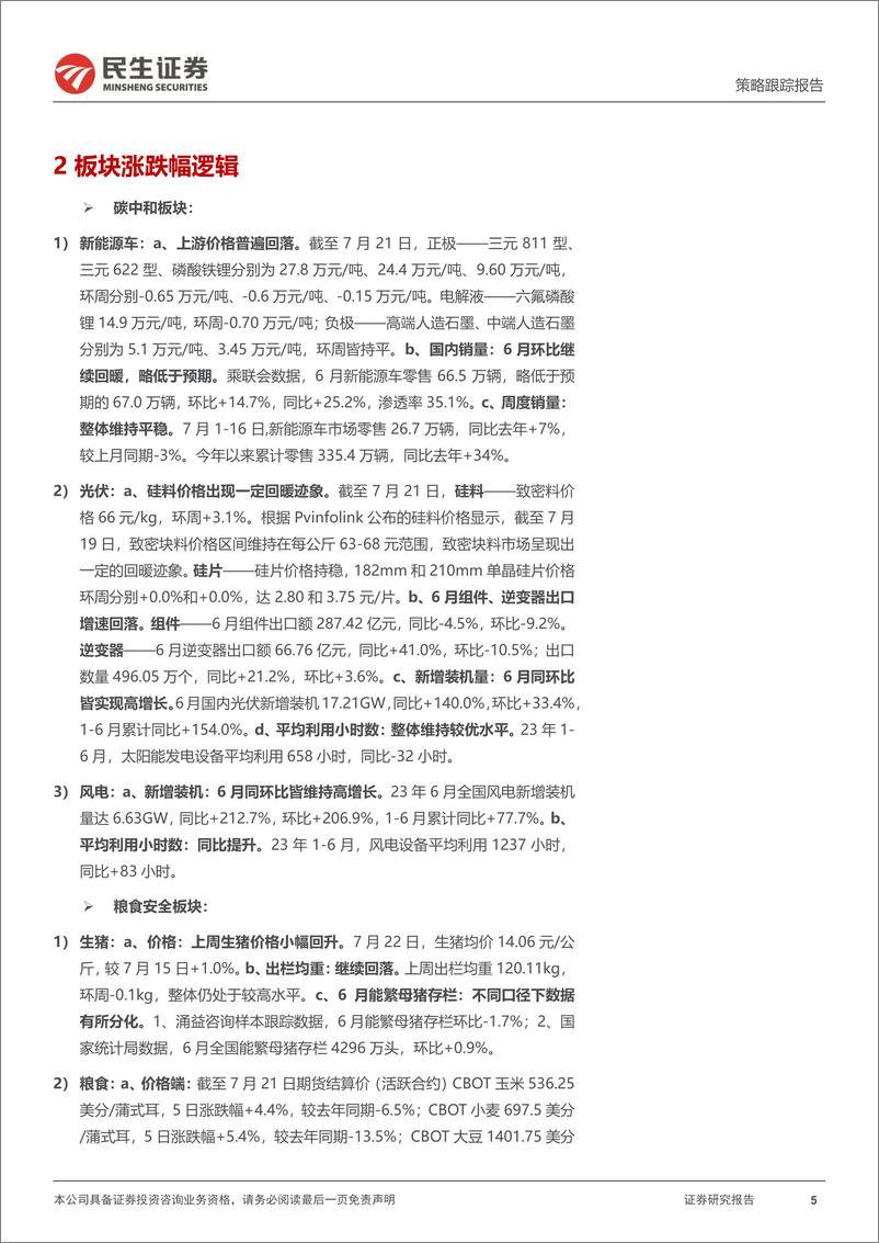 《行业信息跟踪：汽车去库显著，光伏装机延续高增-20230725-民生证券-30页》 - 第6页预览图