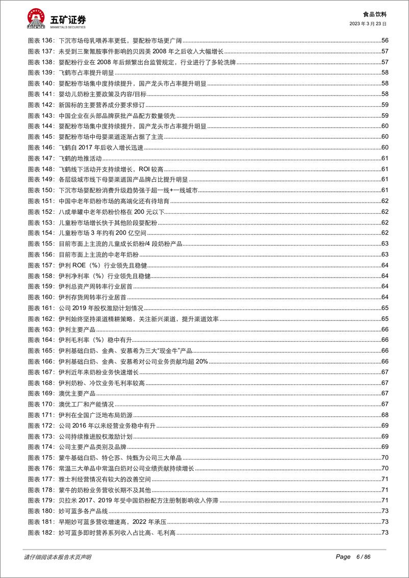 《乳制品行业深度：掘金乳业，攻守兼备-20230323-五矿证券-86页》 - 第7页预览图