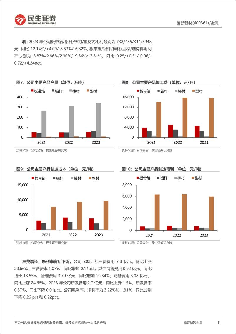 《民生证券-创新新材-600361-动态报告：全球化＋高端化，铝加工龙头的“再发展”》 - 第5页预览图