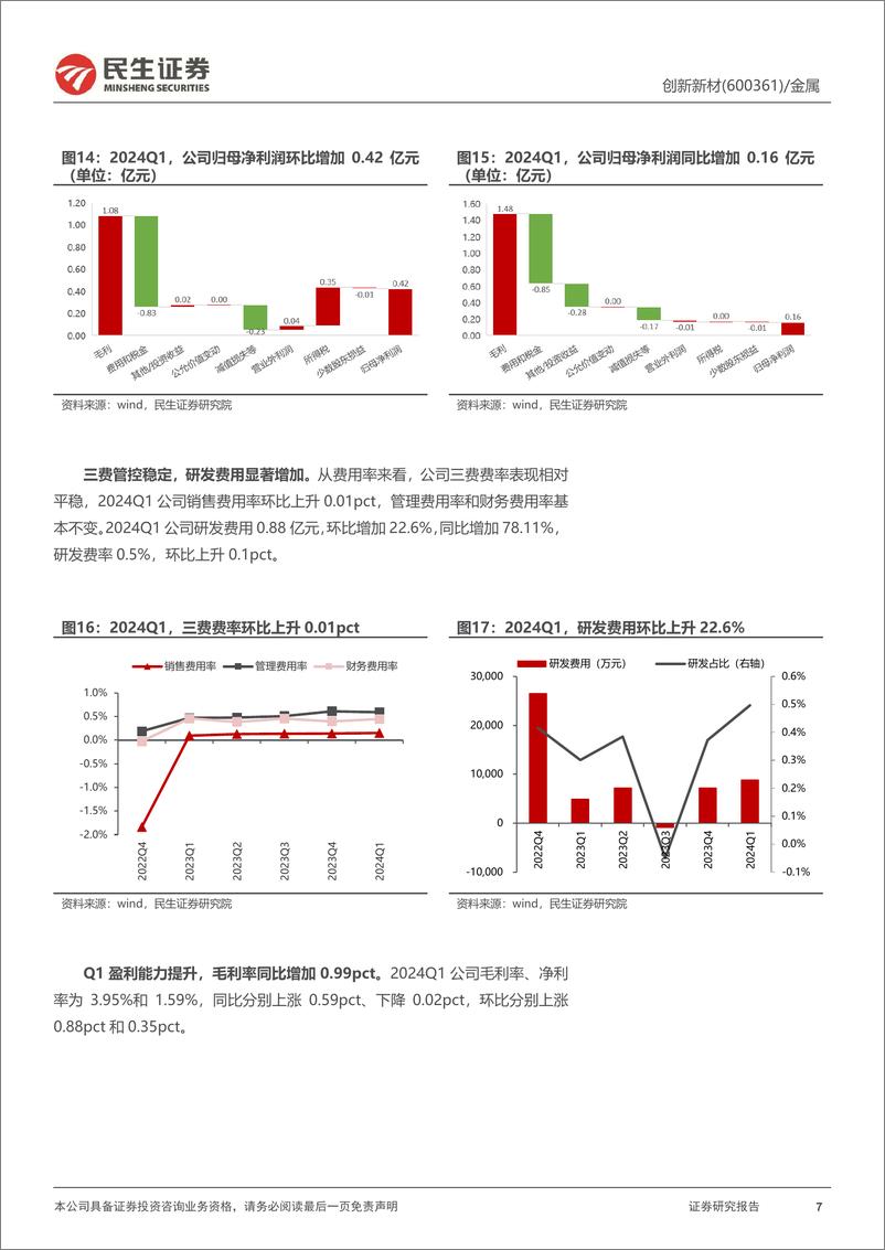 《民生证券-创新新材-600361-动态报告：全球化＋高端化，铝加工龙头的“再发展”》 - 第7页预览图