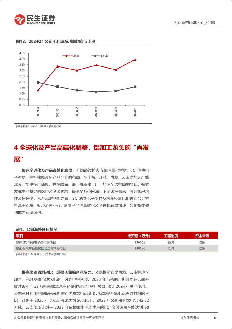 《民生证券-创新新材-600361-动态报告：全球化＋高端化，铝加工龙头的“再发展”》 - 第8页预览图