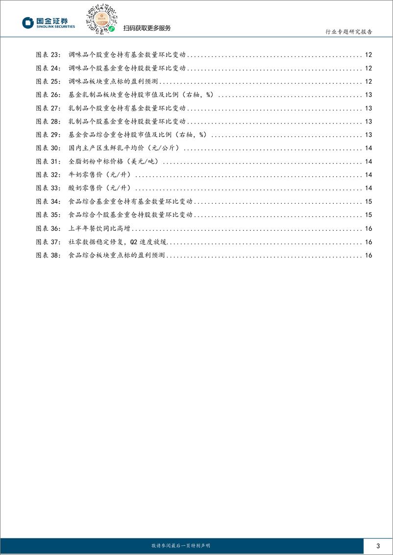 《食品饮料行业专题研究报告：基金持仓下降明显，静待H2经营改善-20230727-国金证券-18页》 - 第4页预览图