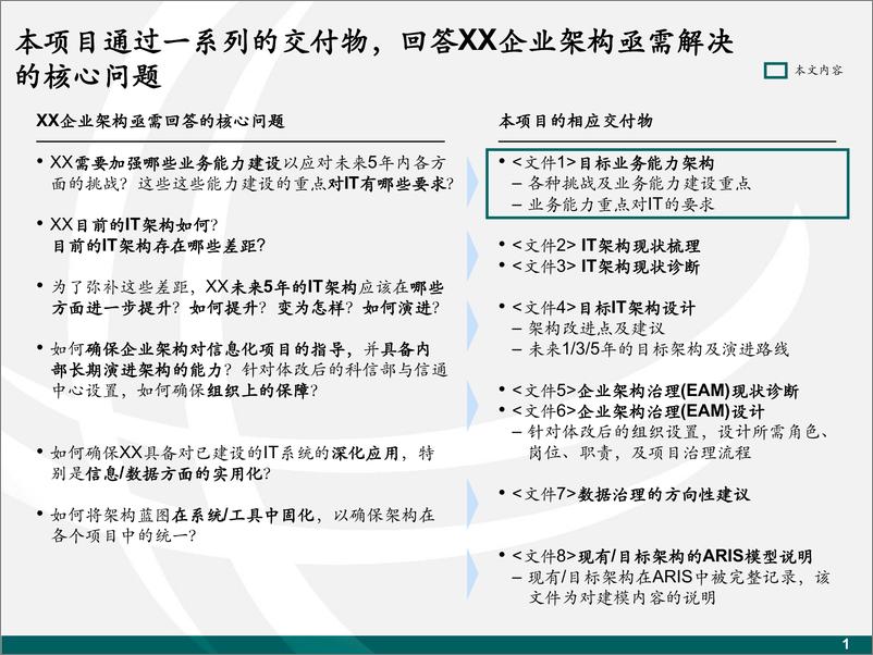 《麦肯锡_国网业务能力架构设计规划方案》 - 第2页预览图