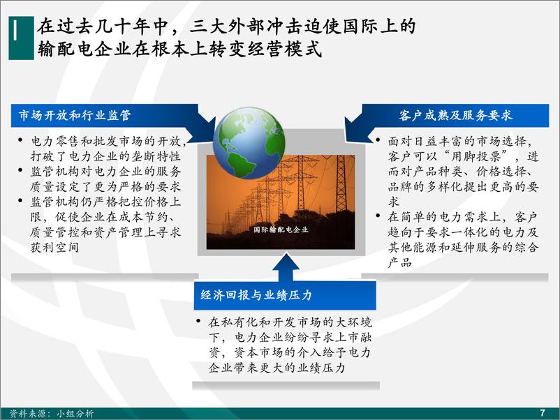 《麦肯锡_国网业务能力架构设计规划方案》 - 第8页预览图