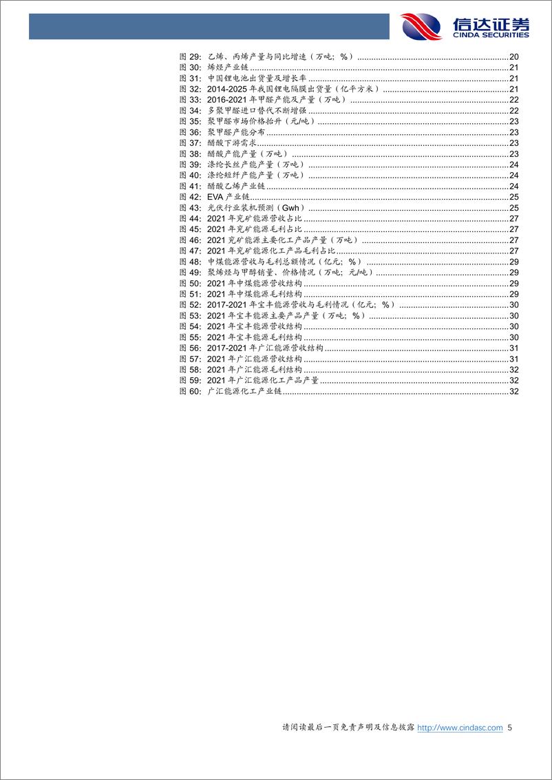 《煤炭开采行业深度报告：能源大通胀下煤制甲醇迎来新机-20220616-信达证券-35页》 - 第6页预览图