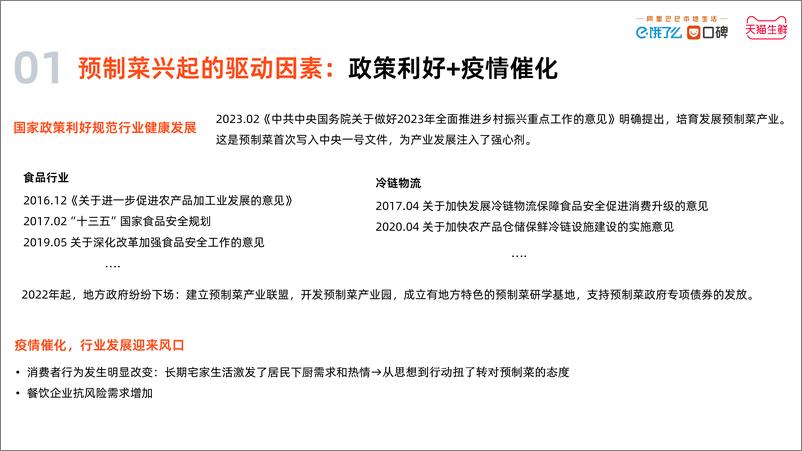 《中国预制菜数字消费报告2023-饿了么-18页》 - 第7页预览图