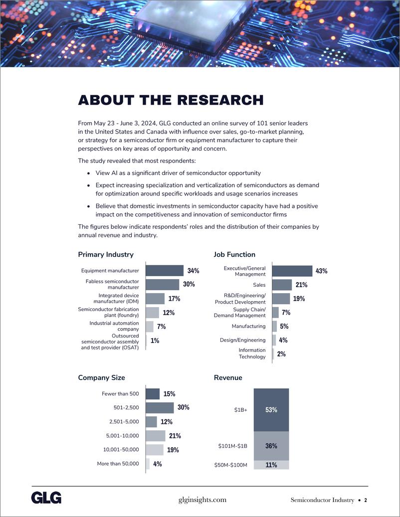 《GLG格理集团_2024半导体产业内幕报告-关键趋势和专家见解_英文版_》 - 第4页预览图