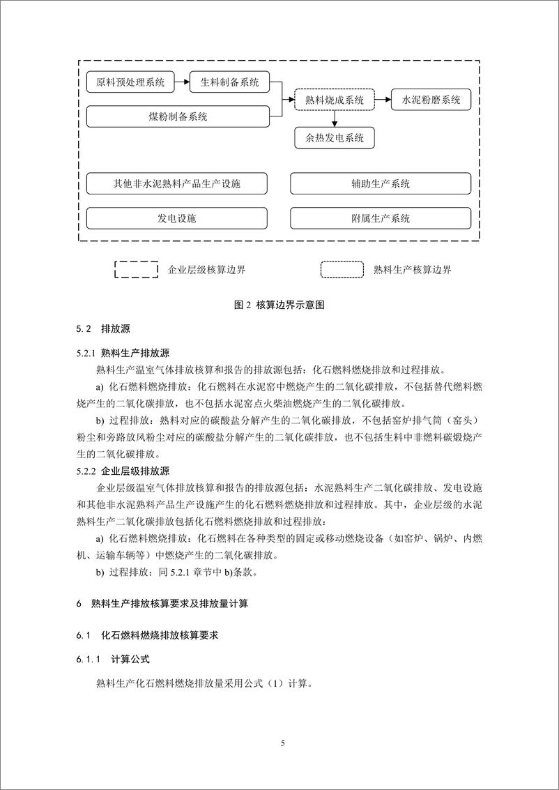 《_企业温室气体排放核算与报告指南 水泥行业_CETS—AG—02.01—V01—2024__ 》 - 第7页预览图