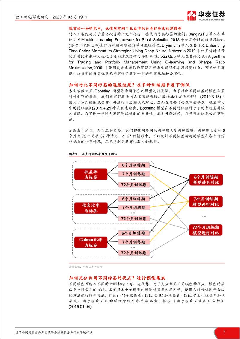 《华泰证券-华泰人工智能系列之二十九_提升超额收益_另类标签和集成学习 - 副本》 - 第7页预览图