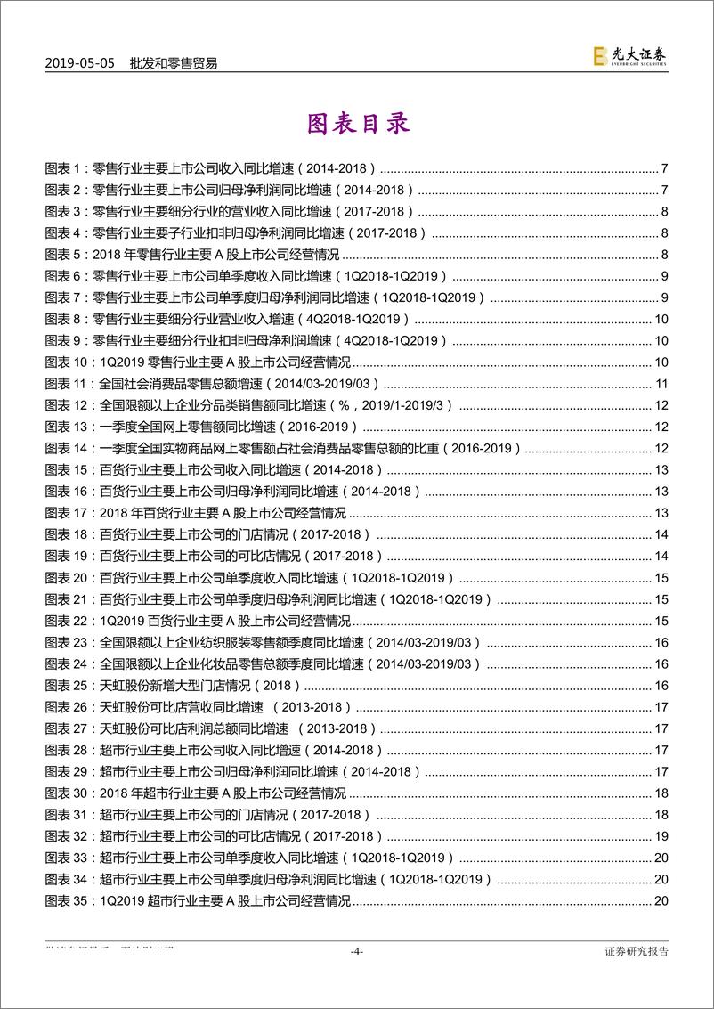 《商贸零售行业2018年报与2019年一季报总结：一季度行业复苏仍弱，看好后三季度表现-20190505-光大证券-42页》 - 第4页预览图