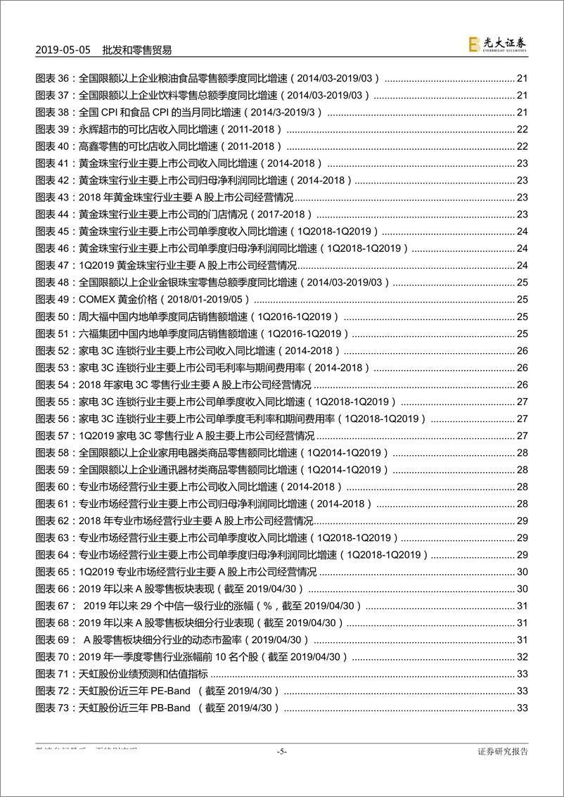 《商贸零售行业2018年报与2019年一季报总结：一季度行业复苏仍弱，看好后三季度表现-20190505-光大证券-42页》 - 第5页预览图