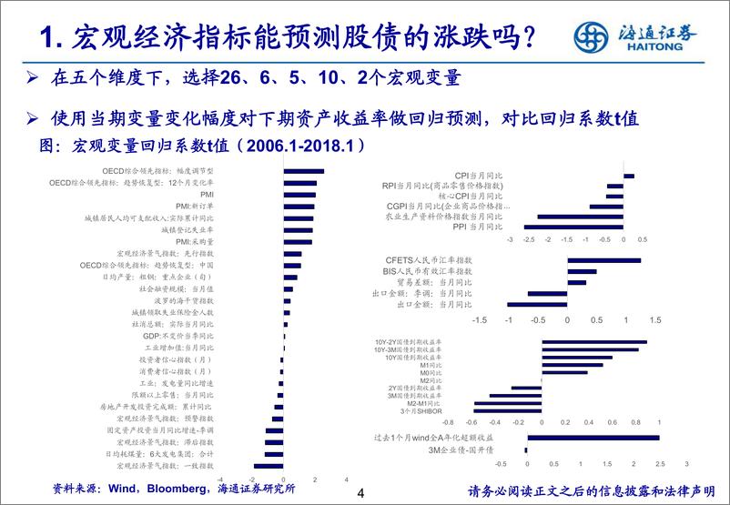 《海通证2018071量化研究：投资决策的起点》 - 第5页预览图