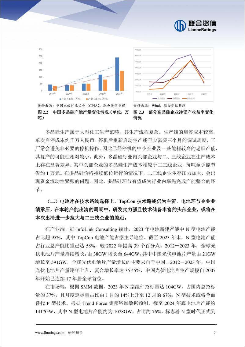 《光伏行业—供给侧调整和发展》 - 第5页预览图