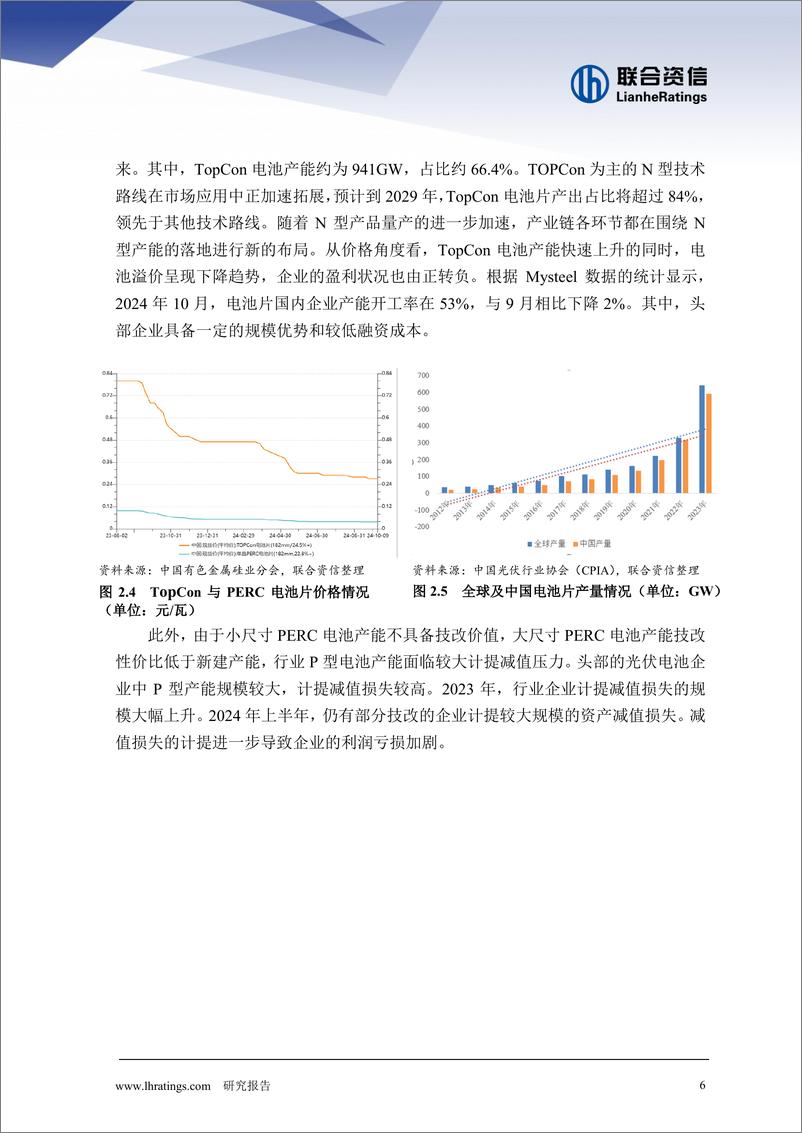 《光伏行业—供给侧调整和发展》 - 第6页预览图