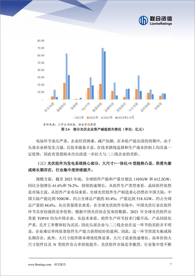 《光伏行业—供给侧调整和发展》 - 第7页预览图