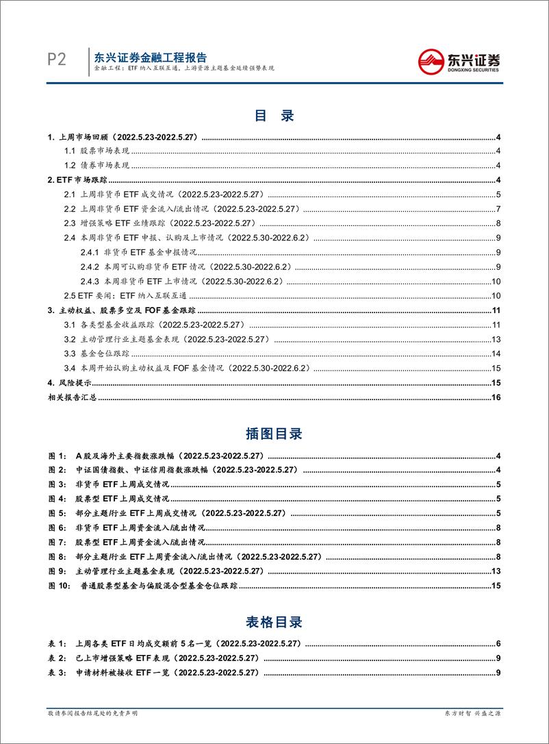 《基金市场跟踪：ETF纳入互联互通，上游资源主题基金延续强势表现-20220530-东兴证券-18页》 - 第3页预览图