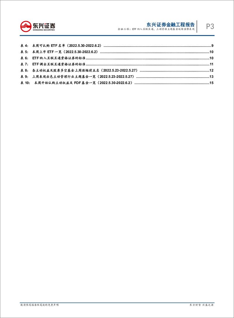 《基金市场跟踪：ETF纳入互联互通，上游资源主题基金延续强势表现-20220530-东兴证券-18页》 - 第4页预览图