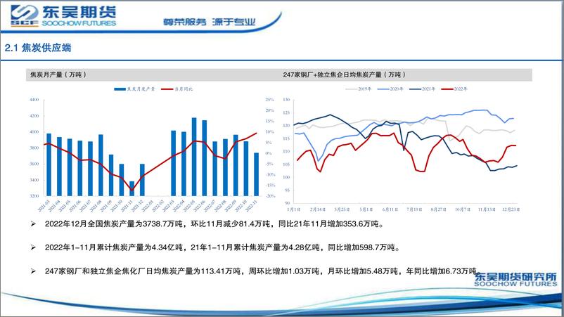 《短期双焦有支撑，中期仍偏空对待-20230109-东吴期货-20页》 - 第7页预览图