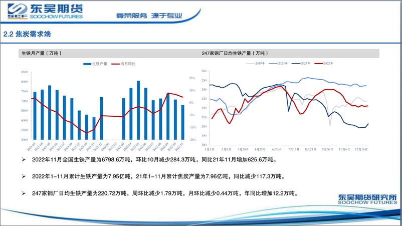 《短期双焦有支撑，中期仍偏空对待-20230109-东吴期货-20页》 - 第8页预览图