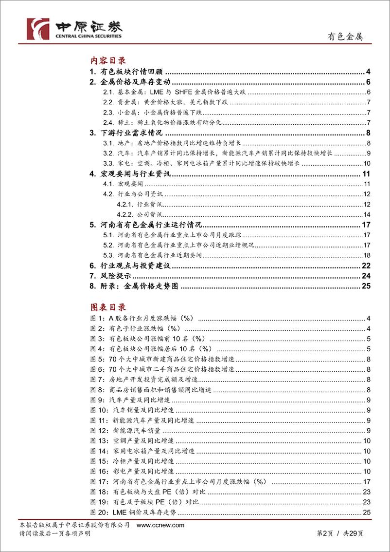 《有色金属行业月报：美国衰退预期增强，金属价格普遍下跌-240808-中原证券-29页》 - 第2页预览图