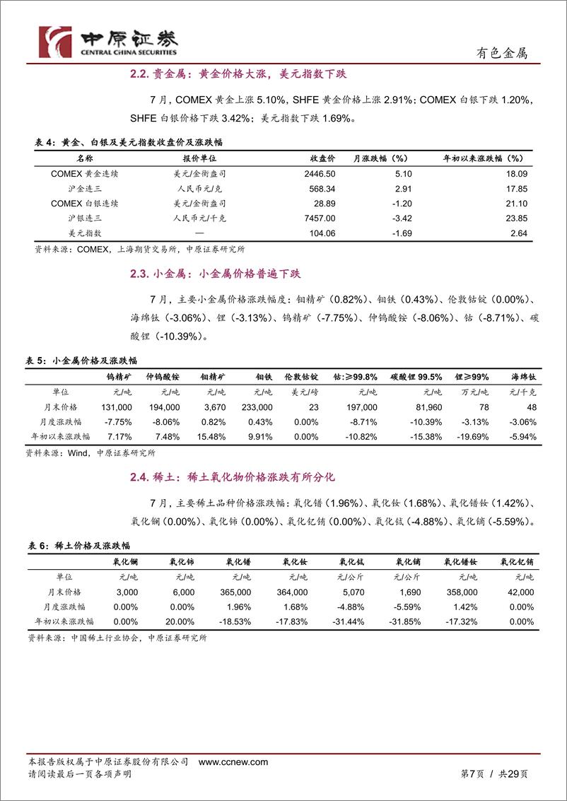 《有色金属行业月报：美国衰退预期增强，金属价格普遍下跌-240808-中原证券-29页》 - 第7页预览图