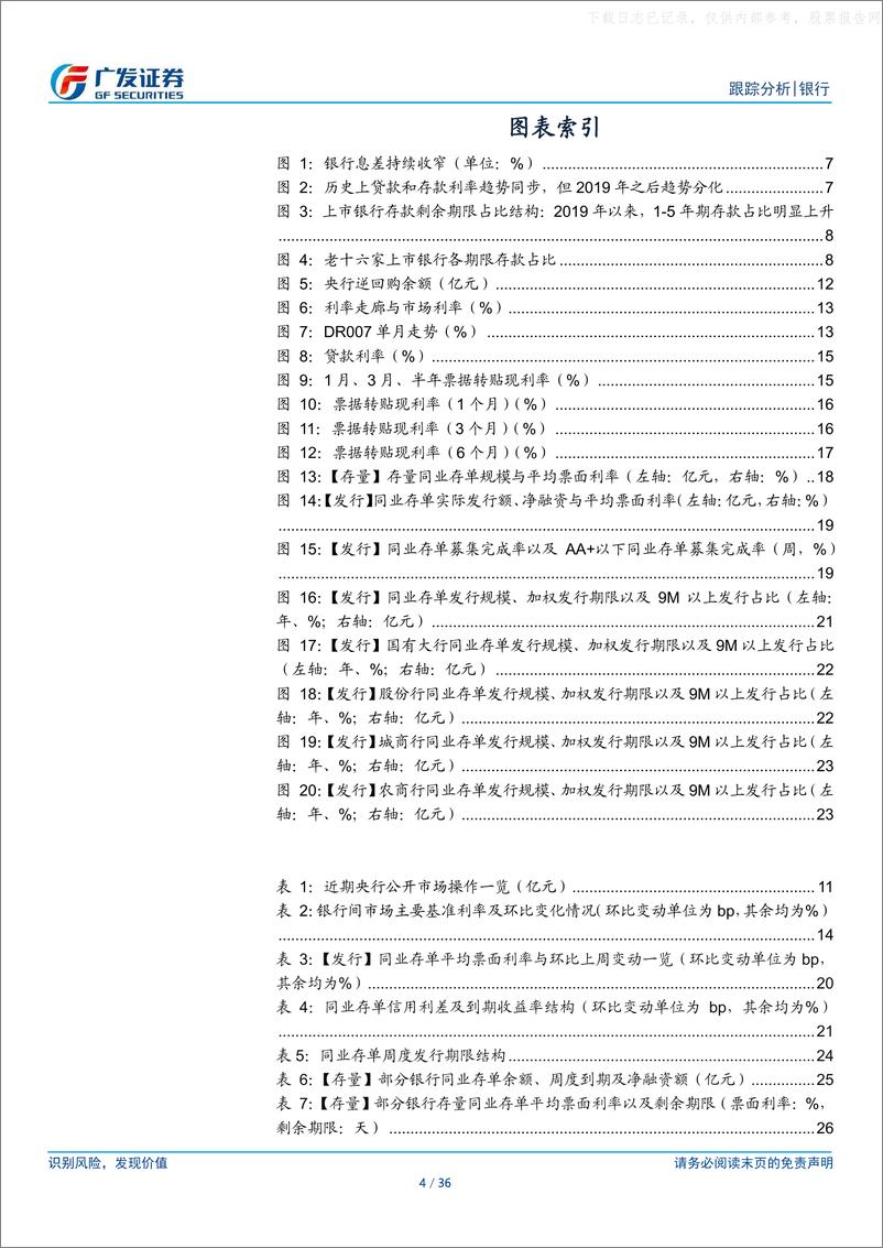 《广发证券-银行业资负跟踪：存款期限占比与利率期限结构-230604》 - 第4页预览图