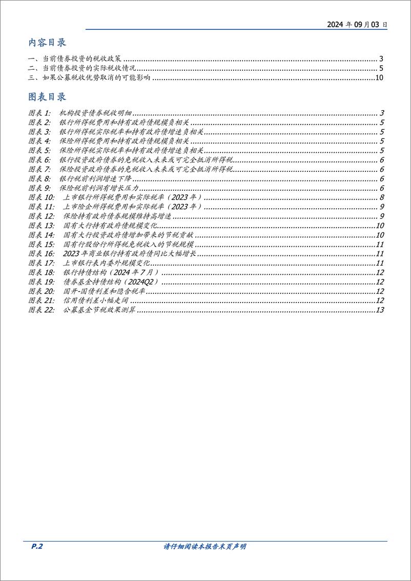 《固定收益专题：税制调整后对公募影响的观察，银行保险缺节税资产吗？-240903-国盛证券-14页》 - 第2页预览图