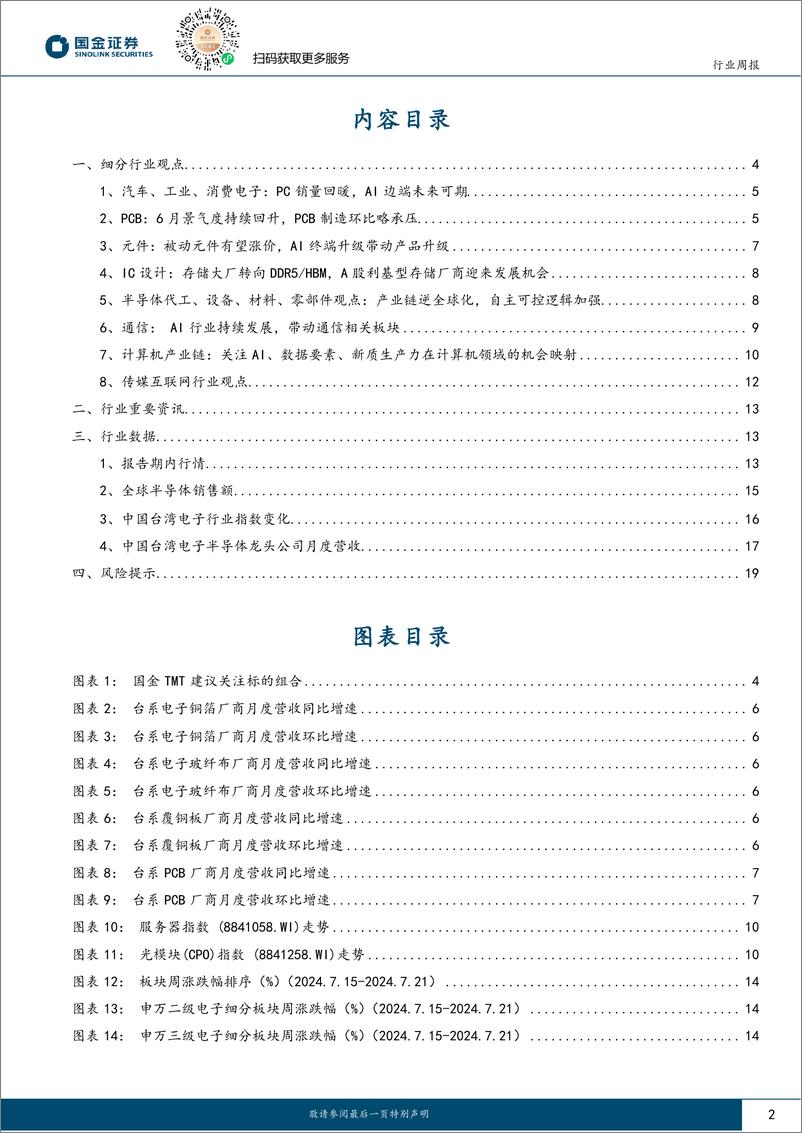 《信息技术产业行业研究_AI持续迭代_关注硬件及应用落地投资机会-国金证券-1》 - 第2页预览图