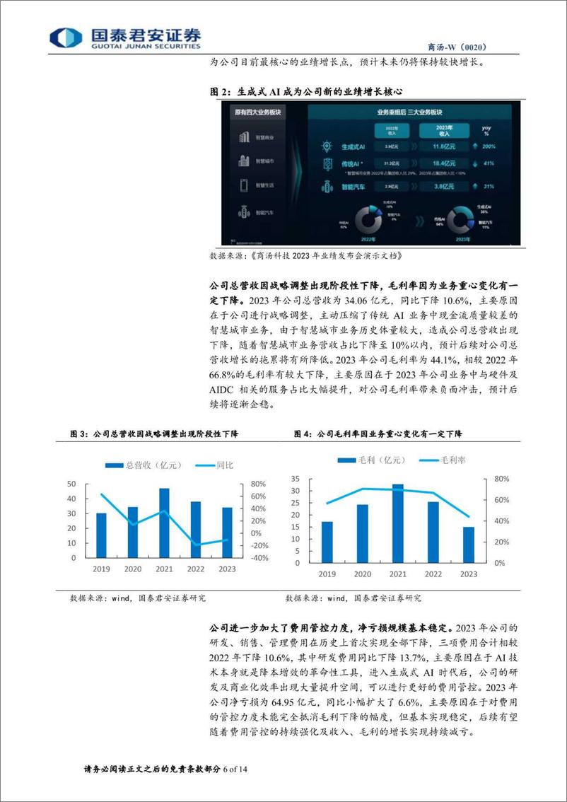 《国泰君安-商汤-W-00020.HK-首次覆盖：生成式AI厚积薄发，AI龙头再出发》 - 第6页预览图