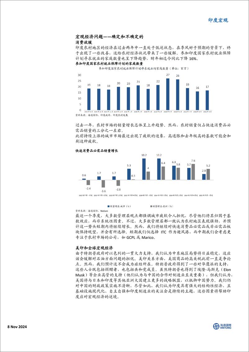 《印度展望：逆境中坚韧不拔-241108-海通国际-15页》 - 第2页预览图