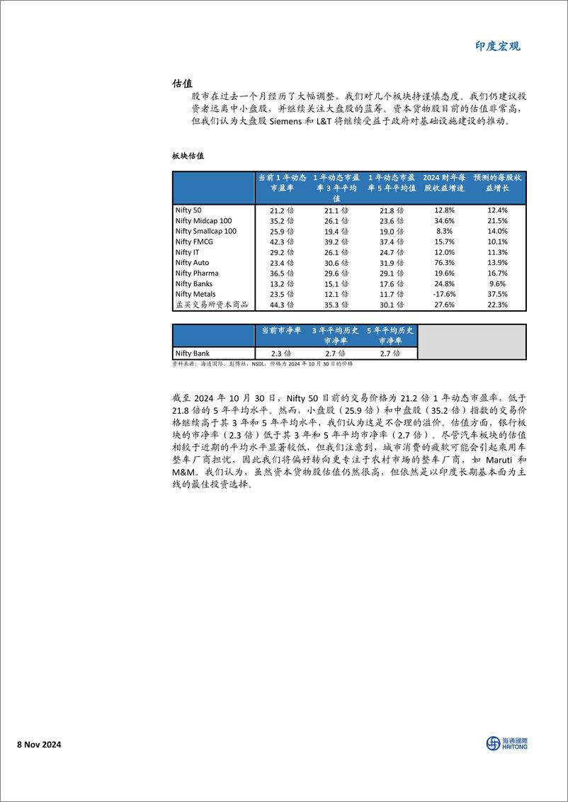 《印度展望：逆境中坚韧不拔-241108-海通国际-15页》 - 第3页预览图