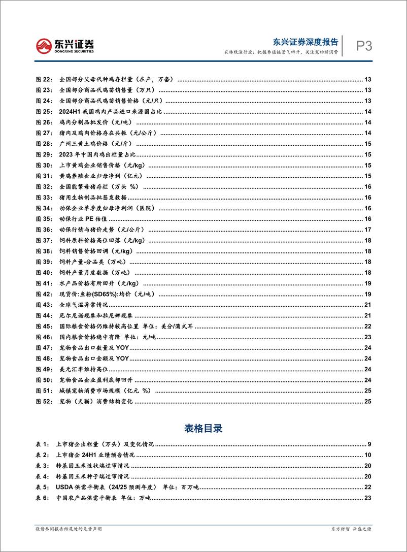 《农林牧渔行业2024年半年度展望：把握养殖链景气回升，关注宠物新消费-240731-东兴证券-30页》 - 第3页预览图