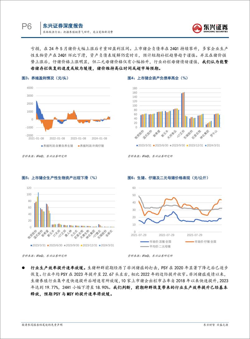 《农林牧渔行业2024年半年度展望：把握养殖链景气回升，关注宠物新消费-240731-东兴证券-30页》 - 第6页预览图