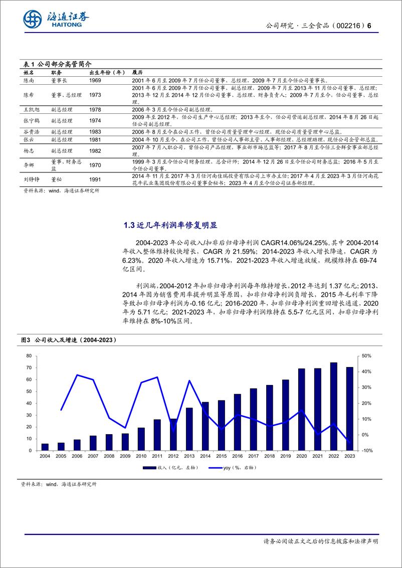 《三全食品(002216)公司研究报告：面米龙头，提质增效焕新机-240725-海通证券-15页》 - 第6页预览图