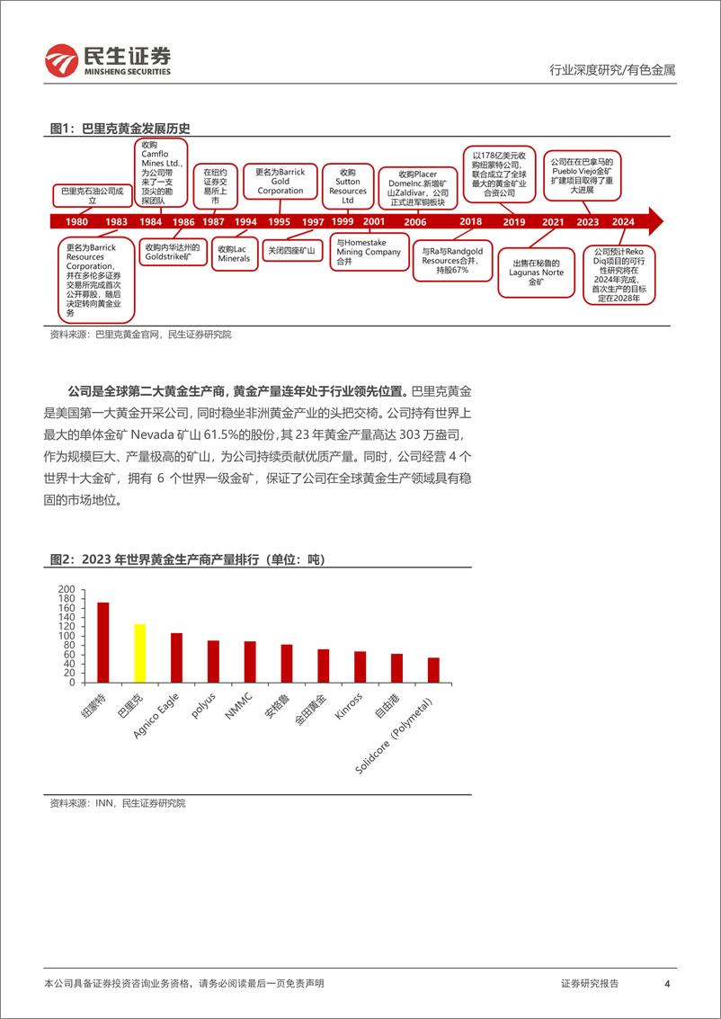 《民生证券-海外黄金股观察系列之一_巴里克黄金_历史积淀_资源底蕴熠熠金辉》 - 第4页预览图