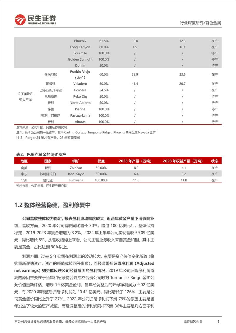 《民生证券-海外黄金股观察系列之一_巴里克黄金_历史积淀_资源底蕴熠熠金辉》 - 第6页预览图