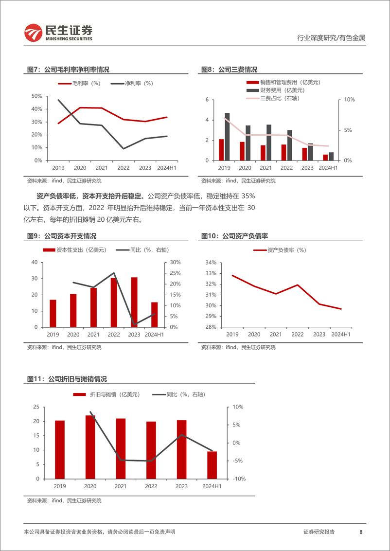 《民生证券-海外黄金股观察系列之一_巴里克黄金_历史积淀_资源底蕴熠熠金辉》 - 第8页预览图