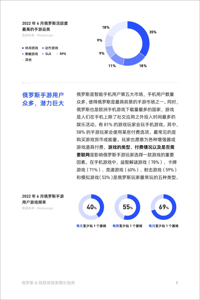 《俄罗斯&独联体国家增长指南白皮书-扬帆出海》 - 第5页预览图