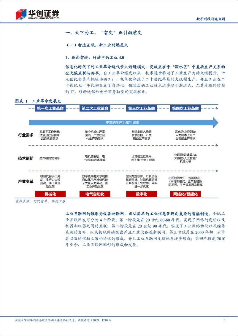 《华创证券-【数字科技研究专题报告】To B产业研究系列之三：工业互联网，数字文明的近望》 - 第5页预览图