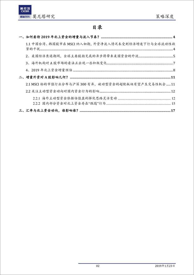 《策略深度：2019年外资行为展望，买在黎明破晓之前-20190123-莫尼塔-19页》 - 第3页预览图