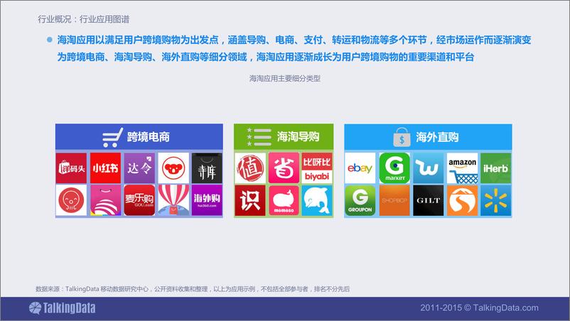 《TalkingData-2015年国人“黑五”热情不输“双11” 洋气的中国海淘族》 - 第4页预览图
