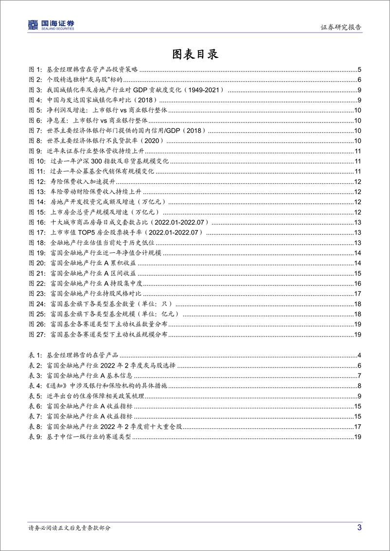 《富国基金韩雪：掘金金融地产的新锐力量-20220810-国海证券-22页》 - 第4页预览图