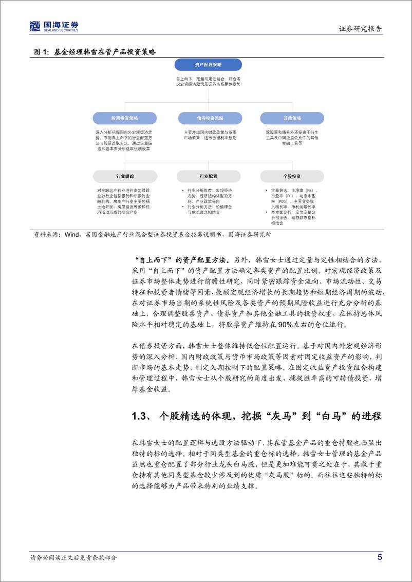 《富国基金韩雪：掘金金融地产的新锐力量-20220810-国海证券-22页》 - 第6页预览图