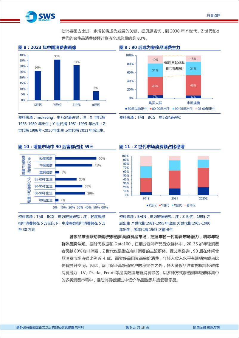 《商贸零售行业新消费品牌研究系列专题二：茅台联名瑞幸，经典与新锐跨界破圈升维-20230918-申万宏源-15页》 - 第7页预览图