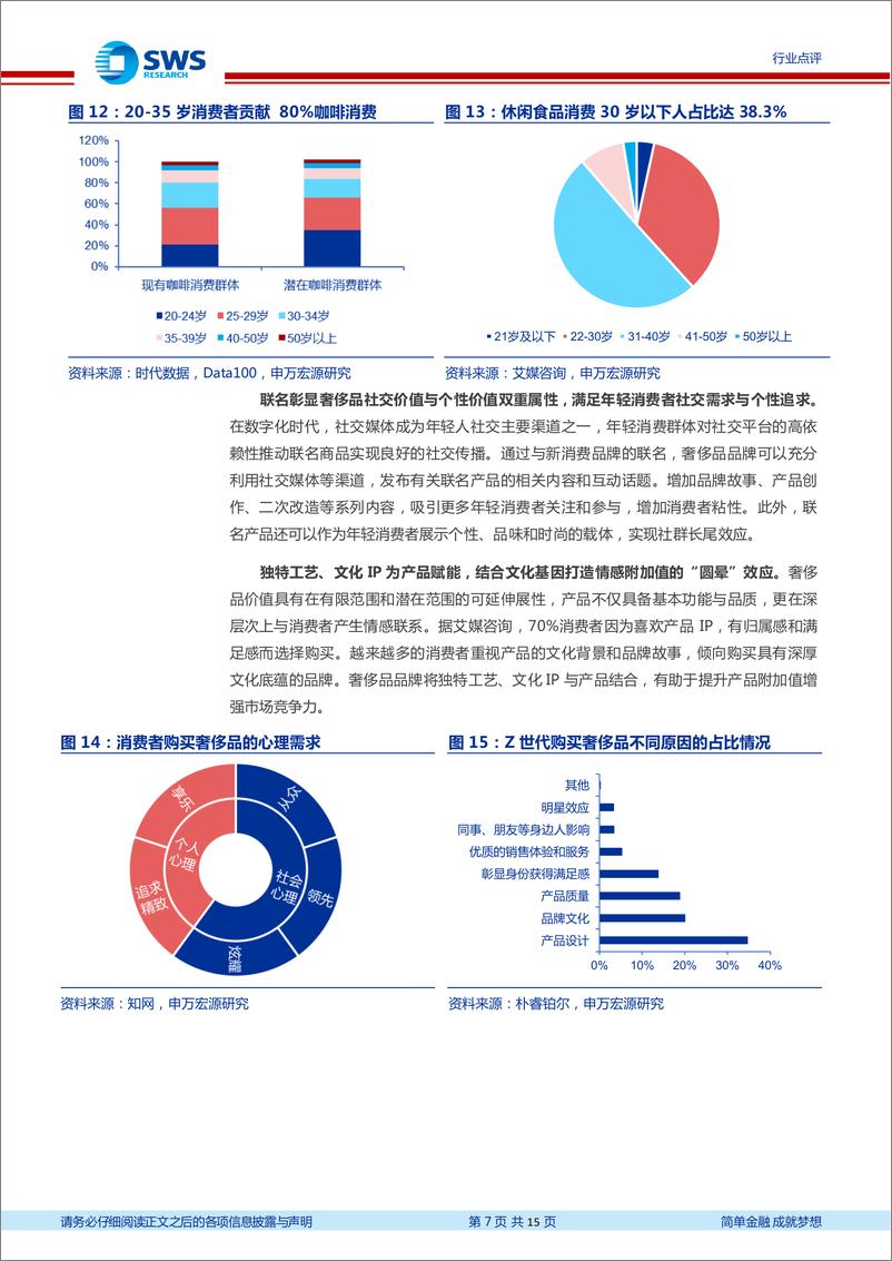 《商贸零售行业新消费品牌研究系列专题二：茅台联名瑞幸，经典与新锐跨界破圈升维-20230918-申万宏源-15页》 - 第8页预览图