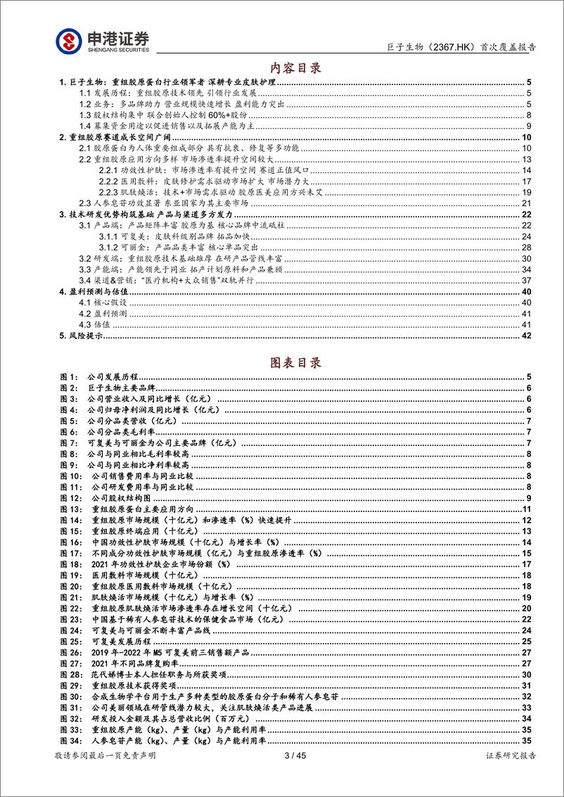 《巨子生物研究报告：重组胶原蛋白龙头，医美构建第二增长曲线-申港证券》 - 第3页预览图