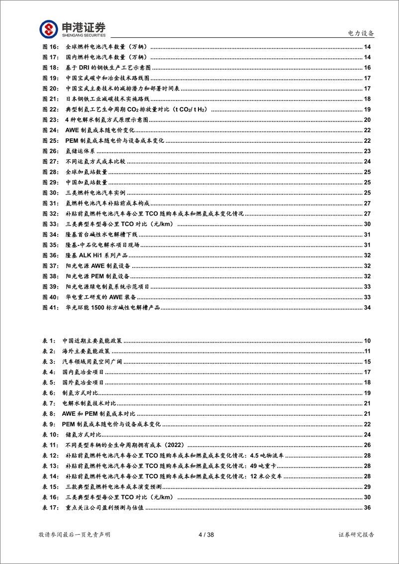 《电力设备行业深度研究：氢能 “绿色低碳+能源安全”的战略选择-20230706-申港证券-38页》 - 第5页预览图