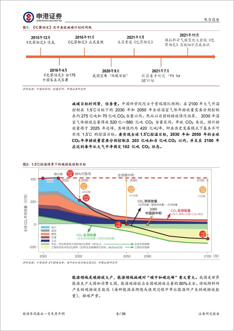 《电力设备行业深度研究：氢能 “绿色低碳+能源安全”的战略选择-20230706-申港证券-38页》 - 第7页预览图