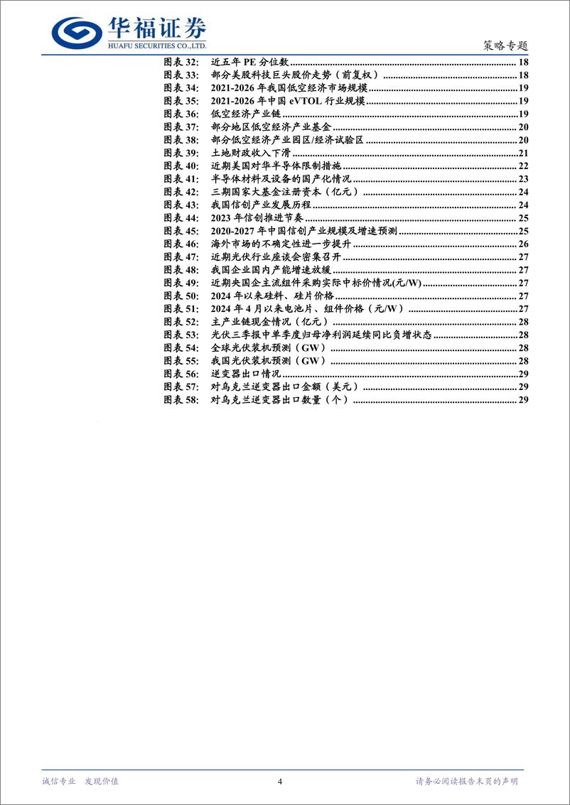 《2025年度策略系列报告“碧海潮生，日出东方”：产业结构性机会“觅珠”-241220-华福证券-31页》 - 第4页预览图